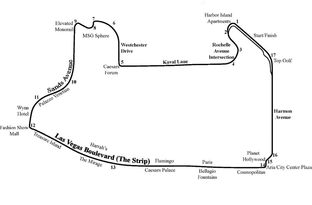 Las Vegas Grand Prix Track Layout